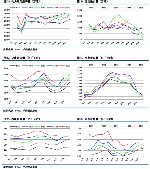 ����Ͷ��ɫ�F(tu��n)�(du��)����(d��ng)��ú��(b��o) | ������׃����ú̿��ʎƫ��
