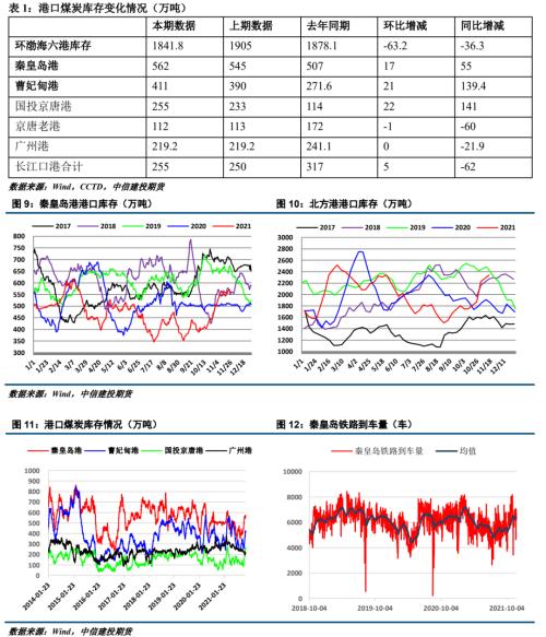 ����Ͷ��ɫ�F(tu��n)�(du��)����(d��ng)��ú��(b��o) | ������׃����ú̿��ʎƫ��
